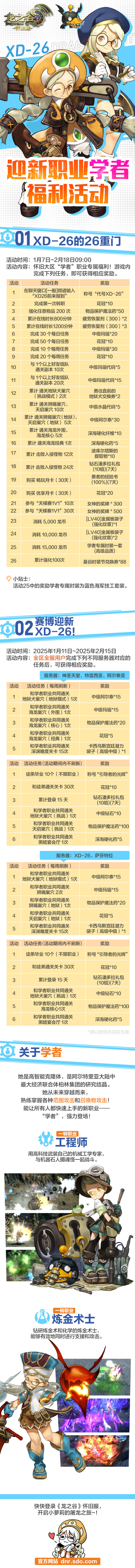 迎新职业“学者”福利活动！火速围观！