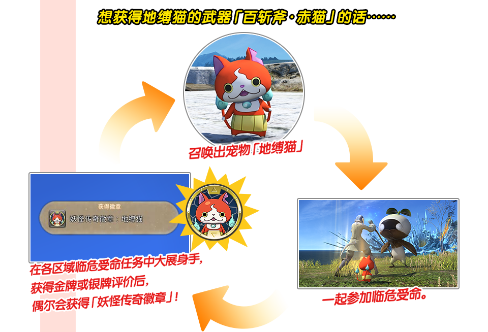 想获得地缚猫的武器「百斩斧·赤猫」的话......
